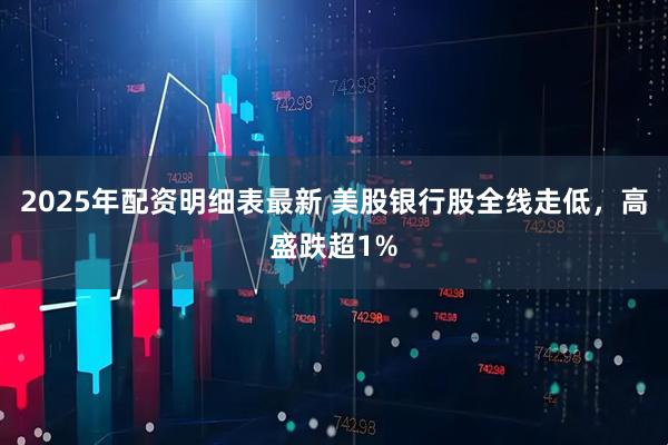 2025年配资明细表最新 美股银行股全线走低，高盛跌超1%